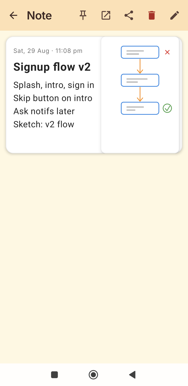 A white note with a hand-drawn signup flow diagram placed beside the text